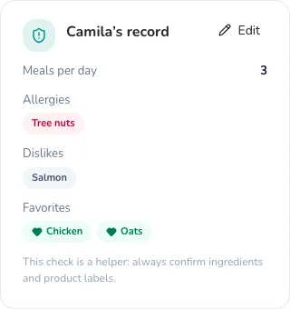 The patient’s record on the template screen