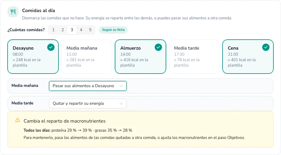 Aviso: cambia el reparto de macronutrientes