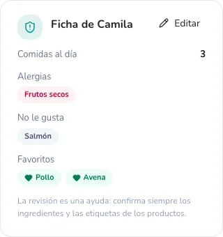 La ficha del paciente en la pantalla de la plantilla