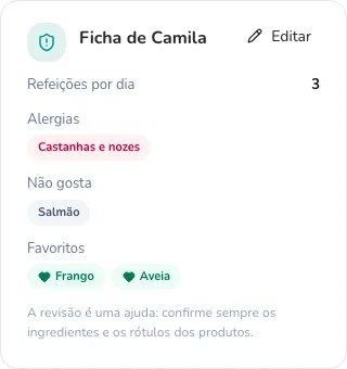 A ficha do paciente na tela do modelo