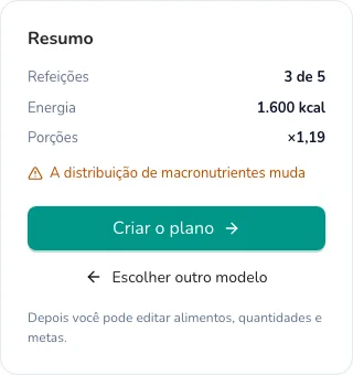 Resumo e botão Criar o plano
